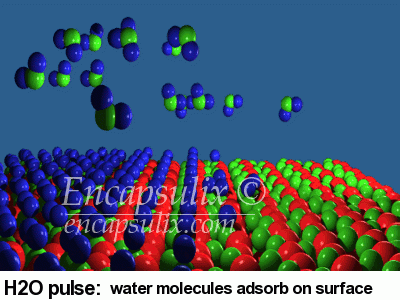 Comprehensive visualization of an H2O pulse process by Encapsulix: This intricate scientific illustration displays water molecules (depicted in blue and green) adsorbing onto a surface composed of structured arrays of blue, green, and red atoms. This image represents a critical step in advanced material processing where water molecules are introduced to a substrate to achieve precise surface modifications. The background features a meticulously arranged atomic lattice, indicative of a high-tech industrial material or semiconductor surface. The process of water molecule adsorption is essential in numerous applications, including thin-film deposition, semiconductor fabrication, and other advanced material treatments. Encapsulix's expertise in encapsulation and surface treatment technologies is highlighted through this detailed depiction. The visual representation emphasizes the importance of controlled adsorption processes in material science, where the interaction between water molecules and the surface can significantly impact the material's properties and performance. This image underscores the precision and control necessary in material processing techniques to achieve desired outcomes. Encapsulix utilizes advanced methods to ensure that the adsorption process is efficient and effective, maintaining the integrity and functionality of the materials involved. This illustration is a testament to the sophisticated technologies employed by Encapsulix to enhance the durability and performance of materials used in cutting-edge technologies. The H2O pulse process is a fundamental aspect of the broader encapsulation solutions offered by Encapsulix, aimed at protecting and optimizing materials for various high-performance applications. This method ensures that the materials can withstand environmental challenges such as humidity and contamination, thereby extending their operational life and reliability. The use of water pulses for surface adsorption is a key component of Encapsulix's encapsulation strategies, demonstrating the company's commitment to precision and quality in material science. This image not only illustrates a specific scientific process but also represents Encapsulix's broader mission to advance material science and engineering through innovative solutions. By visualizing these complex interactions at the molecular level, Encapsulix provides valuable insights to researchers, engineers, and industry professionals, helping them optimize their applications and improve material performance. The adsorption of water molecules on the surface, as depicted, is an integral part of various industrial processes, and this image captures the essence of this critical operation. Encapsulix's leadership in encapsulation technology is exemplified by their ability to effectively communicate and visualize these complex processes. This detailed visualization reflects Encapsulix's dedication to advancing material science and providing reliable, high-quality encapsulation solutions. As industries evolve and demand higher standards of material performance, the role of advanced encapsulation techniques, such as those provided by Encapsulix, becomes increasingly important. The H2O pulse process depicted here is a prime example of the advanced methods used to ensure materials perform optimally in modern applications. This image serves as a reminder of the critical role that controlled adsorption processes play in the development and application of advanced materials. Encapsulix remains at the forefront of this field, continually pushing the boundaries of what is possible through innovation and a commitment to excellence. The H2O pulse process depicted in this visualization is just one of the many ways Encapsulix contributes to technological advancement and industry standards. By offering reliable and effective encapsulation solutions, Encapsulix supports a wide range of applications, from electronics to aerospace, ensuring that materials maintain their desired properties and performance under all conditions. The detailed depiction of the H2O pulse process for water molecule adsorption on surfaces is a testament to Encapsulix's leadership in material science and their ongoing commitment to quality and innovation.